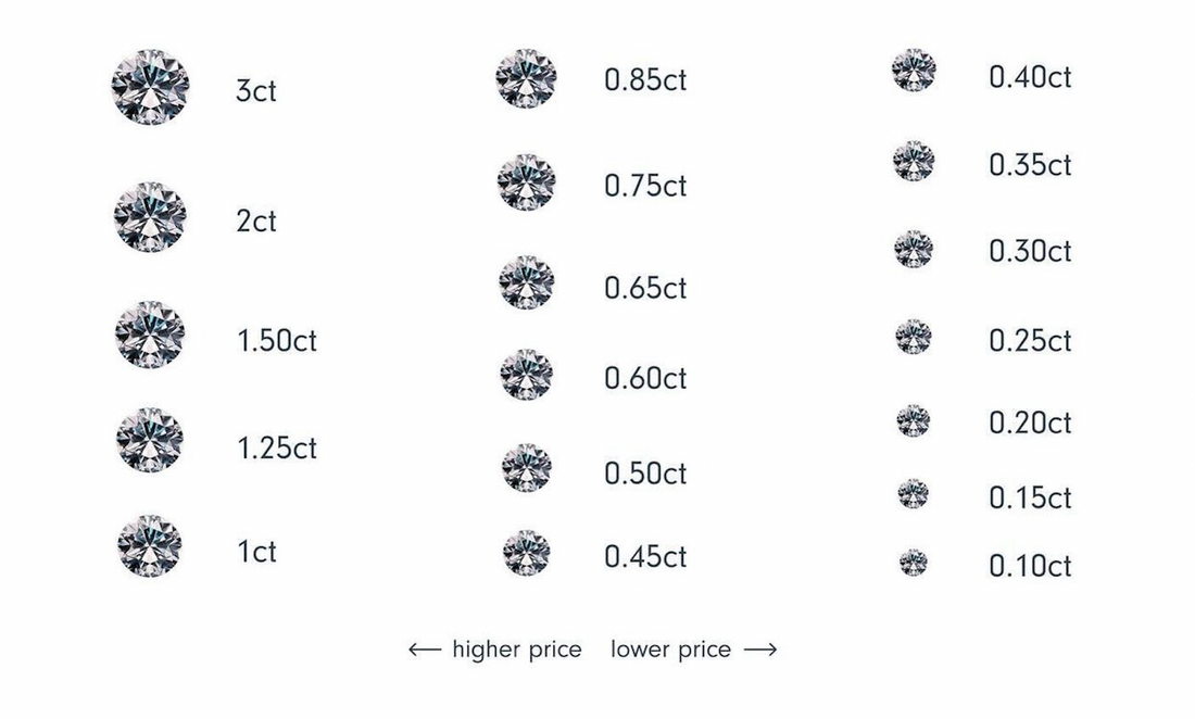 Carat-image_4acc251a-18c3-45db-b340-2443e1b0d91a.png