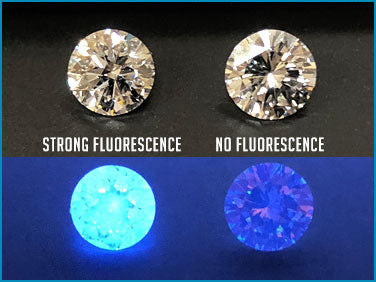 Diamond Fluorescence